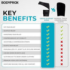 Bodyprox Groin Wrap, Adjustable Support for Hip, Groin, Hamstring, Thigh, and Sciatic Nerve Pain Relief