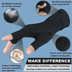2 Pairs Copper Arthritis Compression Gloves for Rheumatoid, Osteoarthritis, Carpal Tunnel Pain Relief, Compression Hand Gloves for Women & Men,Anti-Slip Fingerless Gloves for Work,Typing (S)