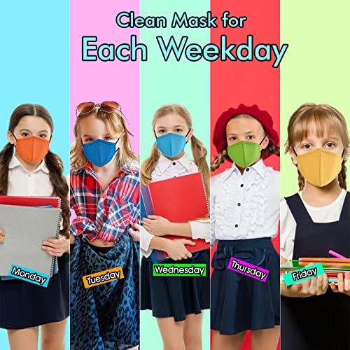 comfso 5Pack (S/XS) Child Kids Cloth Reusable Washable Face Mask Breathable with Adjustable Ear Loop