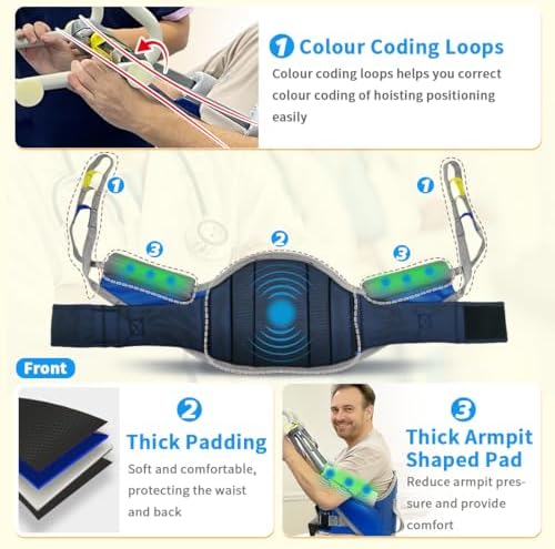 Sit to Stand Lift Sling for Lifting or Transferring,Standing Assist Sling with Thick Pad,Patient Lift Sling for Home Care, Rehab & Nursing – SWL 500 lbs (Blue, Large)