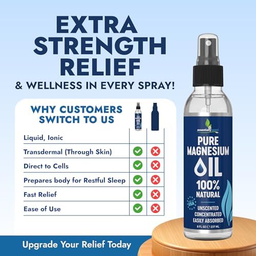 Pure Magnesium Oil Spray 8oz - Topical Magnesium Spray for Sleep & Feet - Extra Strength - USP Grade - 100% Natural and Organic Oil for Muscle Pain & Cramps - Made in USA - 2 Pack