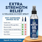 Pure Magnesium Oil Spray 8oz - Topical Magnesium Spray for Sleep & Feet - Extra Strength - USP Grade - 100% Natural and Organic Oil for Muscle Pain & Cramps - Made in USA - 2 Pack