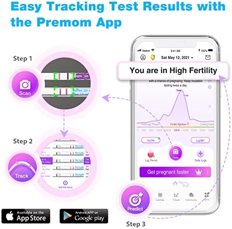 Easy@Home Ovulation Test Strips, 25 Pack Fertility Tests, Ovulation Predictor Kit, Powered by Premom Ovulation Predictor iOS and Android App, 25 LH Strips