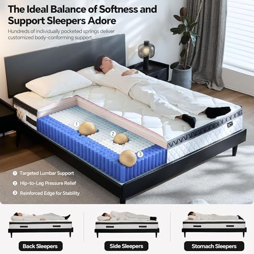 Queen Size Mattress 10 Inch, Pocket Spring & Memory Foam Hybrid Mattress with 3D Breathable Knitting Fabric, Medium Firm Comfort for Pressure Relief, CertiPUR-US Certified