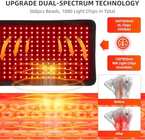 bonodave Red Infrared Light Therapy Mat for Body, 31.75" x 11.5" Red Light Pad Upgraded 3 Chips in 1 Beads 360pcs LEDs 660nm 850nm RLT Device for Body Back Shoulder Knee Joint Pain Relief, Ideal Gift