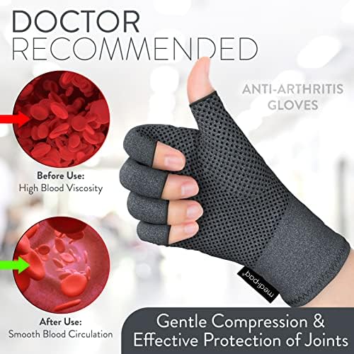 Medipaq Anti-Arthritis Gloves with Extra Grip for Men & Women - Fingerless Compression Gloves - Relieve Arthritis Pain