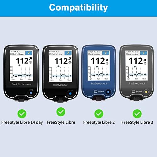 MEDMAX Silicone Case for Freestyle Libre 3 2 / Libre Reader, Lightweight Shockproof Anti Slip Protective Cover Soft Gel Skin with Raised Bezel (Blue)