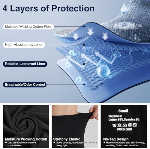 Incontinence Underwear for Men, 150ML Absorbent, Leak Proof Underwear for Men Comfortable Cotton Fabric, Comfortable and Breathable, Mens Incontinence Underwear Washable and Reusable (3PCS/X Large)