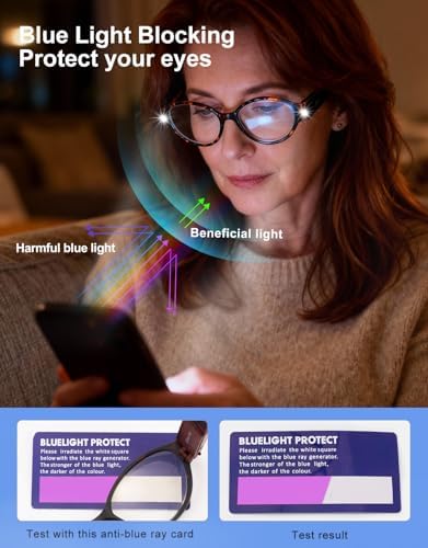 SKYWAY LED Reading Glasses with Lights Eyeglasses Lighted Magnifier Nighttime Blue Light Blocking for Women men