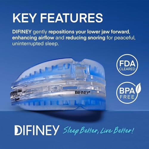 Anti Snoring Device: FDA-Cleared Snoring Solution – Adjustable Snore Stopper Mouth Guard for Men & Women – Anti Snoring Mouthpiece to Improve Sleep – Reusable Night Use