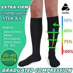 Medical Graduated Compression Socks for Men & Women 30-40 mmHg-2 Pack Extra Firm Support Knee High Circulation Socks