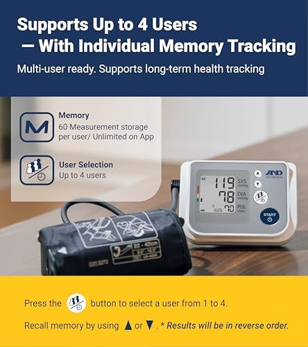A&D Medical Blood Pressure Monitor for Home Use, UA-767F, Wide-Range Cuff (8.6-16.5"/22-42cm), 4 User, Easy to Use, Body Movement & Cuff Fit Detection Error, Batteries, Carrying Case