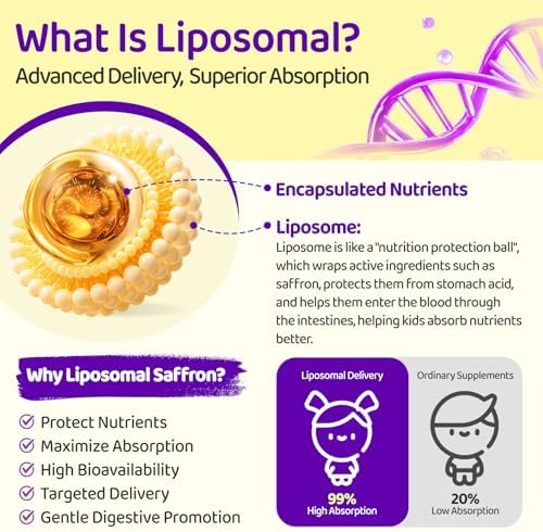 Liposomal Saffron Drops for Kids, Organic Saffron Extract Supplements with Holy Basil, Rosemary for Focus, Attention & Brain Support, Vegan, Alcohol-Free, Strawberry Flavor, 2 FL OZ