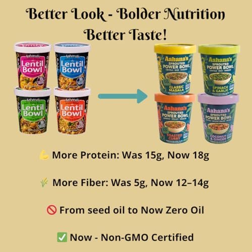 Aahana’s Sprouted Power Bowl Variety Pack - Gluten-Free, Plant-Based Instant Meal with Sprouted Lentils- 18g Protein, 12-14g High Fiber, Vegan, Non-GMO, Kosher - Just Add Water (4 Pack)