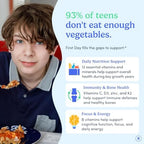 FIRST DAY Vitamins for Teens - Teen Multi Vitamins for Girls & Boys 12-17, Organic Fruit & Veggie Blend - 12 Key Nutrients: Vitamins A, B1, B2, B6, B9, B12, C, D3, E, K2-30 Day Supply