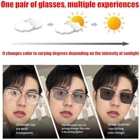 2026 New Automatic Color Changing Reading Glasses For Women＆Men,Smart Autofocus Glasses For Near And Far