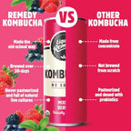 Liquid Remedy Kombucha Sugar Free Organic Drink, Low Calorie, Probiotic Like Tea for Gut Health - Mixed Berry - 8.5 Fl Oz Can, 24-Pack