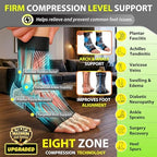 BLITZU Compression Socks for Plantar Fasciitis, Achilles Tendonitis, Arthritis Relief, Ankle Brace Compression Sleeve with Foot Arch Support, Ankle Wrap for Women, Men, Swelling & Heel Pain Nude S-M