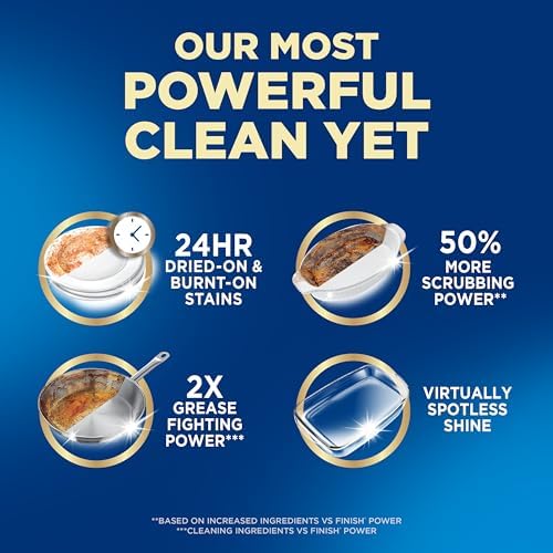 Finish Ultimate Quantum Dishwasher Pods, New & Improved Formula, Dishwasher Detergent Dish Soap, Removes Burnt-On & Dried-On Stain, Degreasing & Scrubbing Power, Lemon Scent, 38 Count