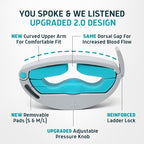 LUNDERG Versa Clamp 2.0 (2026 Upgrade) - Lightweight, Comfortable Male Incontinence Clamp with Adjustable Pressure Knob, 2 Removable Pads and a Dorsal Gap to Reduce Pressure and Support Circulation