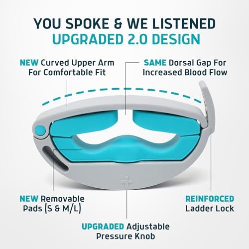 LUNDERG Versa Clamp 2.0 (2026 Upgrade) - Lightweight, Comfortable Male Incontinence Clamp with Adjustable Pressure Knob, 2 Removable Pads and a Dorsal Gap to Reduce Pressure and Support Circulation