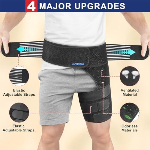 Sciatica Pain Relief Devices, Hip Brace for Women Men, Thigh, Groin, Hamstring Compression Sleeve