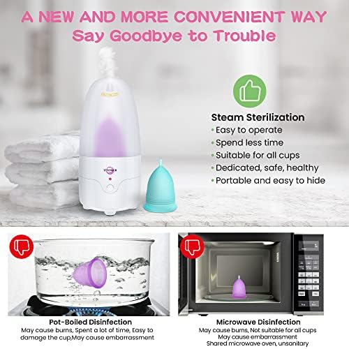 YTYOMUR Menstrual Cup Steamer Sterilizer with 2 Reusable Menstrual Cups, Upgraded Period Cups Cleaner Wash Kit