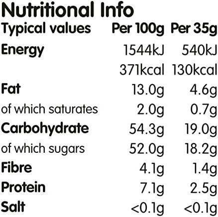 Nakd Blueberry Muffin 35g Bar - Multipack case of 48 Bars