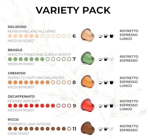 Grano Milano Variety Pack With Decaf Coffee Capsules - 50 Aluminum Coffee Pods Compatible with Nespresso Original Line, Medium And Dark Roast, Made In Italy