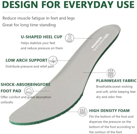 CCSOFTIME Insoles for Men and Women Replacement Shoe Inserts for Comfort Shock Absorption Breathable Shoe Liners for Running Walking, Hiking, Working, Trim to Fit Black W12-15/M10-13