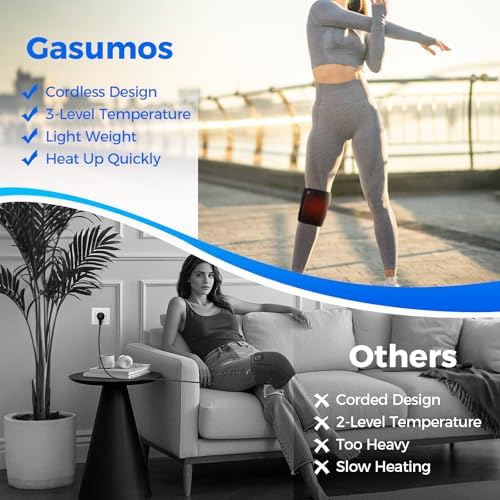 Heating Pad for Knee, Heated Knee Brace for Arthritic, Heated Knee Wrap with 3 Temperature Settings, 3000mAh Long-Lasting Battery, 30min Auto-Off