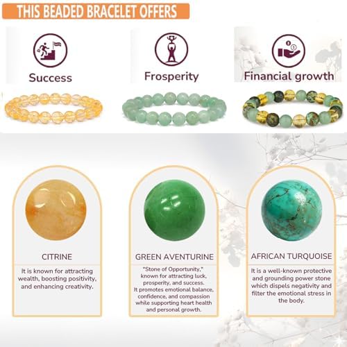 3pcs Wealth Money Bracelets,Healing Crystal Citrine African Turquoise Bracelets for Women Men,Lucky Feng Shui 8mm Natural Stone Green Aventurine Beaded Spiritual Gemstone Jewelry Gifts