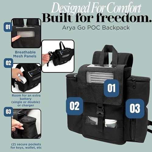 O2TOTES WEAR YOUR OXYGEN WITH STYLE Backpack Fit For Caire Freestyle Comfort; Zippered bottom, pockets for accessories, padded backpack straps, backpack only
