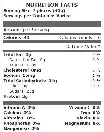 Vidal Gummy Gummi Bulk Candy 4.4 Pound Bags (Eggs)