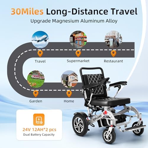 Foldable Electric Wheelchairs for Adults, 30Miles Long Travel Range Motorized Wheelchair, Support Up to 350lbs, All Terrain, Airline Approved, 600W Dual Motors, Portable Size with Cup Holder