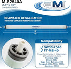 2.5" x 40" Seawater RO Membrane | Watermaker Replacement Membrane | Applied Membranes M-S2540A 700 GPD SWRO(2.5" x 40")