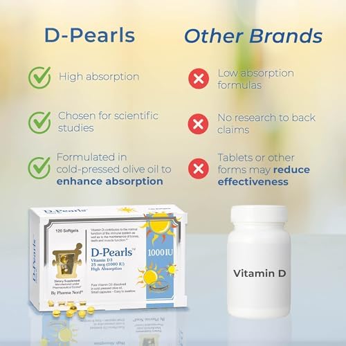 Pharma Nord D-Pearls 1000 iu (25 mcg) High Absorption Vitamin D3 - Daily Immune, Bone, & Muscle Support, Easy-to-Swallow Tiny Softgels in Organic Olive Oil, Non-GMO, Gluten-Free, 120 Count