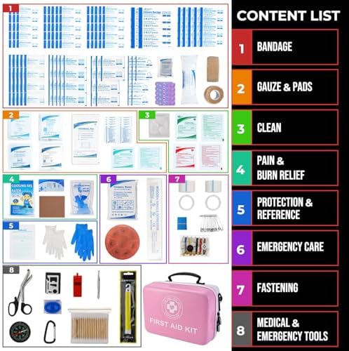Large First Aid Kit - 410 Piece Dual-Color Emergency Kit with Hard Shell,Professional Survival Kit for Home, Car, Travel, Hiking & Outdoor(Pink/White)