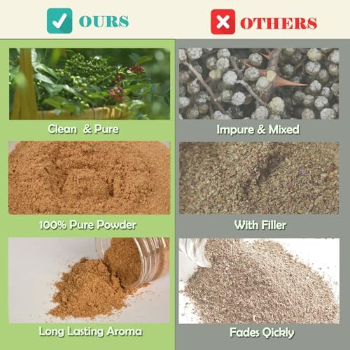 Chinese Five Spice Powder 2.6oz - Authentic Chinese 5 Spice Seasoning, Natural Asian Spice Blend with Organic Cloves, Star Anise, Cinnamon | Perfect for Stir Fry, Dumplings, Marinade, Soup