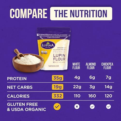 Lupina Organic Gluten-Free Lupin Flour –16 oz- High-Protein, High-Fiber, Low-Carb Plant-Based Flour – Non-GMO Vegan Superfood for Baking, Smoothies & Healthy Cooking