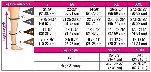 duomed Advantage 20-30 mmHg Thigh with Beaded top Band Standard Closed Toe Black x-Large