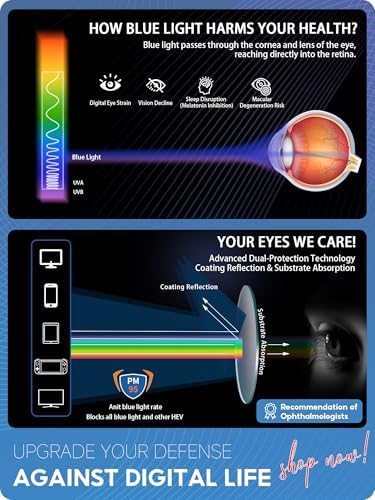 Blue Light Blocking Glasses For Men/Women Anti-Fatigue Computer Monitor Gaming Improve Sleep Reduce Eye Strain Gamer Glasses