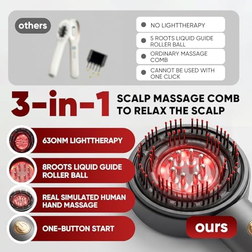 3-in-1 Scalp Massager with Oil Applicator, Portable Cordless Scalp Brush for Men & Women, Adjustable Speed, Soothing Red LED Mode, IPX6 Waterproof, Rechargeable Head Massage Comb for Shower & Dry Use