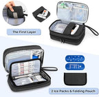 LUXJA Insulin Travel Case with 2 Ice Packs, Double Layer Diabetes Travel Case for Glucose Meter and Other Diabetic Supplies, Black