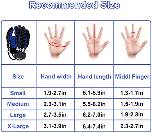 Finger And Hand Function Rehabilitation Trainer Robots Rehab Gloves Children Recovery Exercise Gifts Equipment For Dementia Arthritis Stroke Hemiplegia Patient (Left hand-Size M)