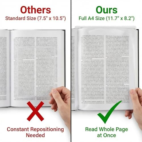 DOITOOL Large Magnifying Sheet for Reading, 3X Full A4 Page Magnifier (11.7" x 8.2"), Flat Fresnel Lens Book Magnifiers for Seniors, Optical Aid for Small Print & Aging Eyes