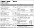 NATURELO Multivitamins for Teenage Girls/Boys, 60 Capsules, Whole Food Multivitamin with Minerals, Non-GMO, Vegetarian