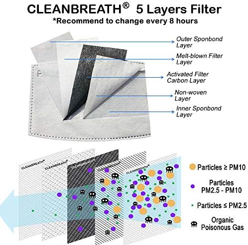 Reusable Neck Gaiter with Filter Insert, Fashionable Cooling Face Covering Bandanas for Men/Women