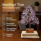 Amethyst Tree -Amethyst Tree of Life, Chakra Tree, Chakra Tree of Life, Healing Crystals, Money Tree, Spiritual Decor for Home, Gemstones and Crystals