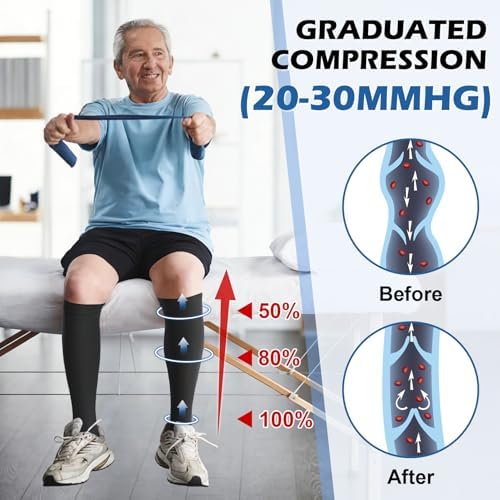 Beister Medical Open Toe Knee High Calf Compression Socks for Women & Men, Firm 20-30 mmHg Graduated Support Hosiery for Varicose Veins, Edema, Flight, Pregnancy （A Pair）